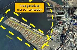 Modernización del Puerto del Callao Concesiones otorgadas por el Estado Terminal de Contenedores Muelle Sur Operador: DP World Callao