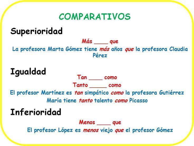 COMPARATIVOS https://br.images.search.yahoo.com/search/images?