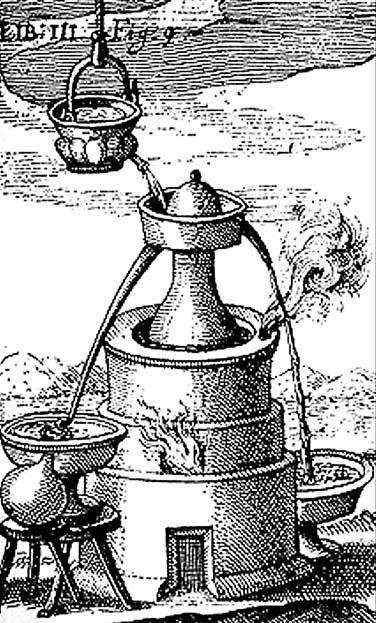 destilación (del latín destillare) probablemente hace ya 5.000 años. Agua pura. El arte de la destilación.