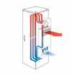 Gestión térmica Elección de una solución ClimaSys Sistema Airear Ventilar Intercambiadores aire-aire aire/aire La convección natural favorece el descenso de la temperatura en el interior del armario.