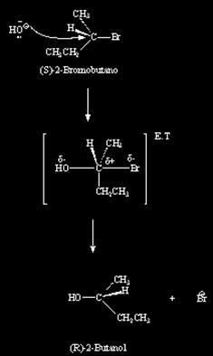 La característica esencial del mecanismo de reacción SN2 es que la reacción transcurre en un solo paso, sin intermedio.