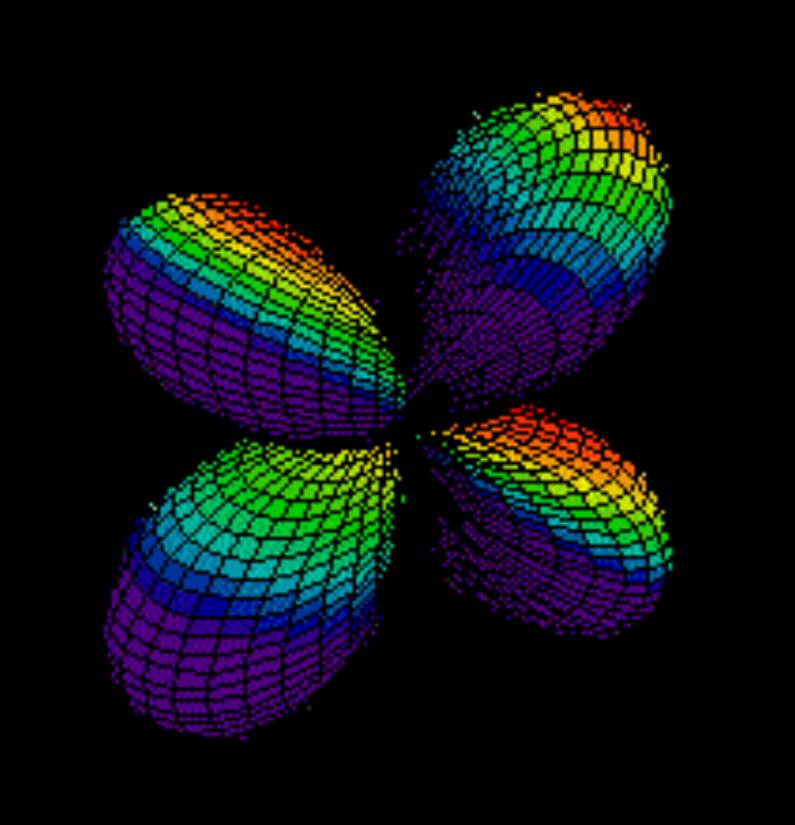 moneda (complementariedad, Bohr) 1) Teoría basada en magnitudes observables. Predice probabilidades de transición.