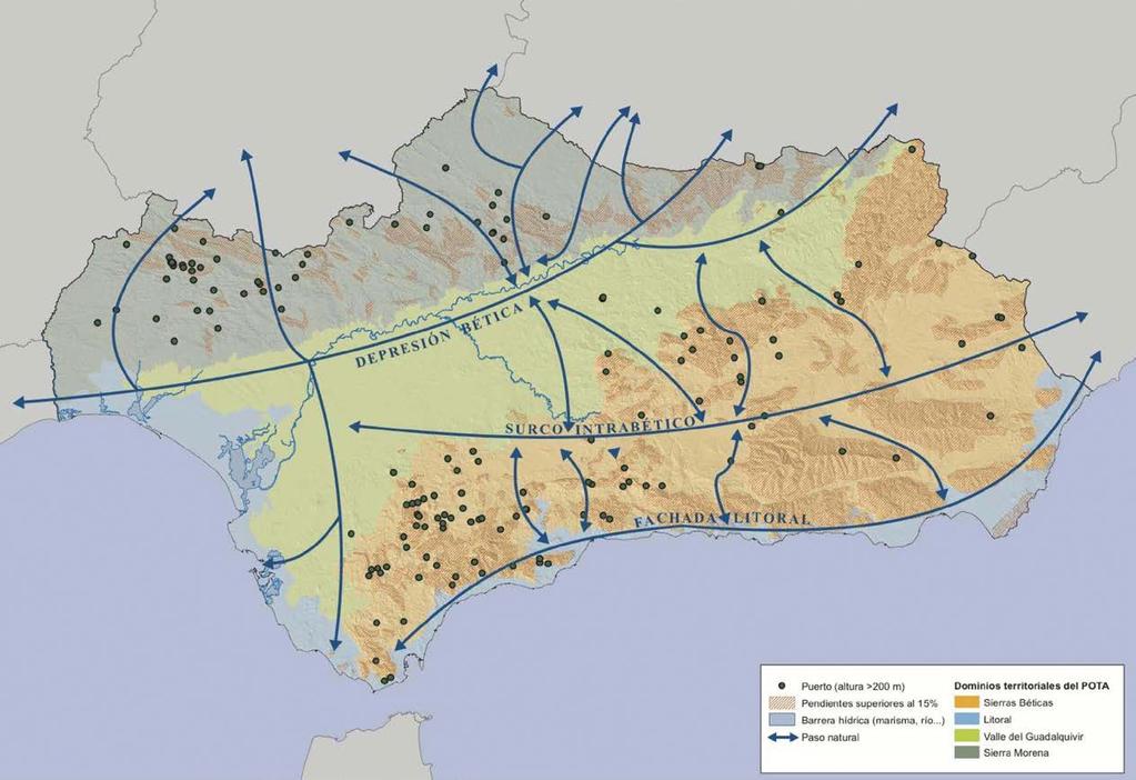 El surco discurre paralelo al eje litoral y cuenta con pasos de comunicación hacia el Guadalquivir en su zona norte y hacia el litoral mediterráneo en su zona sur.
