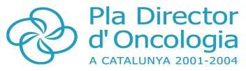 VII Jornada del Programa de detecció precoç del càncer de mama de Tarragona