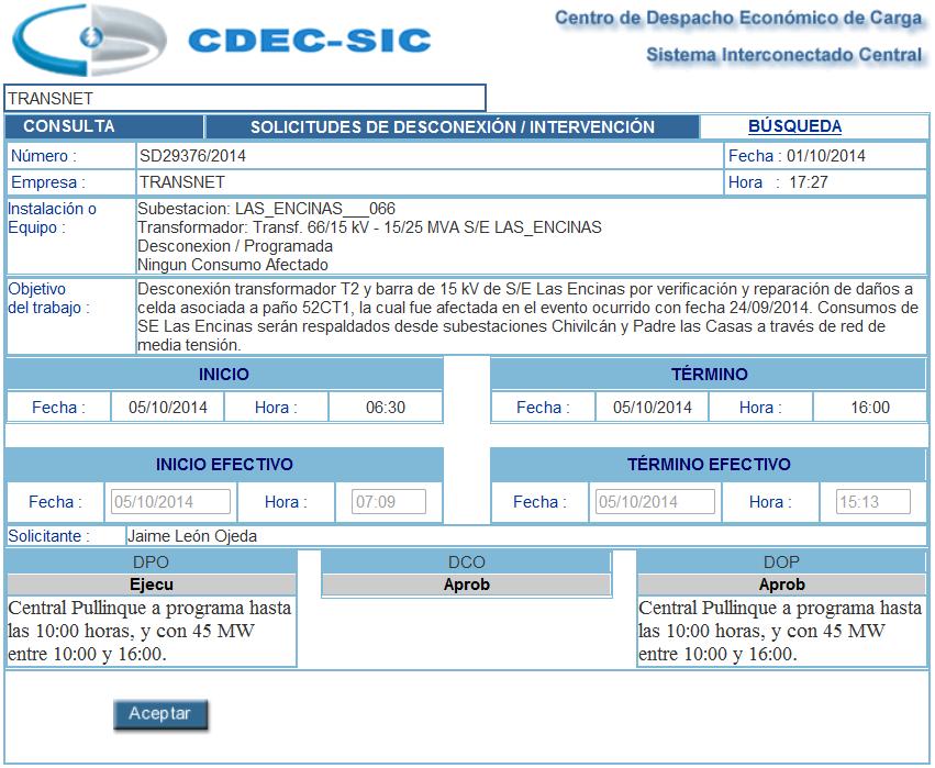 INFORME (s) CDEC Nº: IF01881/2014