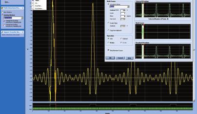 A common approach is to create these signals using software applications or just capture a live signal using an oscilloscope.