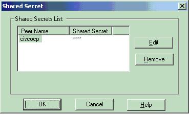 13. Seleccione la opción de autenticación para los Secretos previamente compartidos, después haga clic editan los secretos para fijar la clave previamente compartida como compatible con el netmask