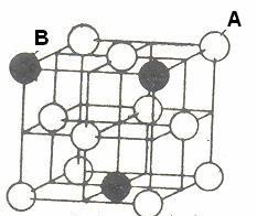 Sistema Ag-Pb Factor de afinidad química: Las electronegatividades deben ser lo más parecidas ya que si no reaccionarían y formarían nuevos compuestos.