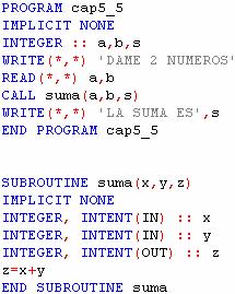 Resuelto 5 5.- Lo mismo que en el ejercicio CAP5_1 pero usando una subrutina. Sumar dos números enteros usando una subrutina para calcular la suma.