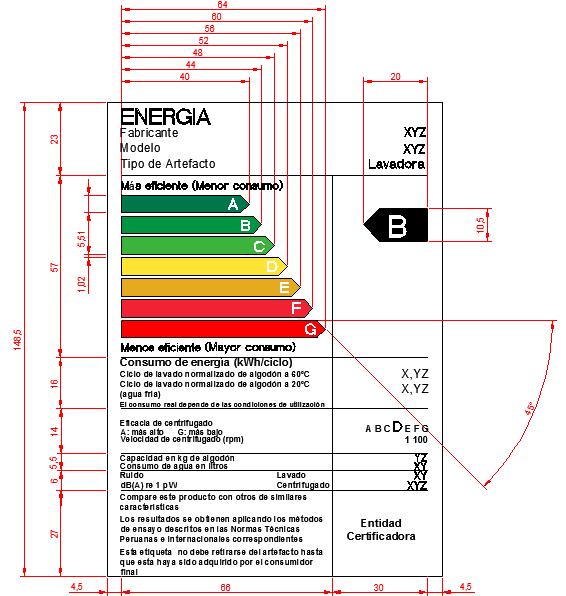 Figura I.2 Dimensiones referenciales de la Etiqueta de eficiencia energética para las lavadoras de uso doméstico. 2.3. Dimensiones de la etiqueta La Figura I.