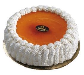 18.- El precio de las tartas circulares en una pastelería depende de la superficie superior.