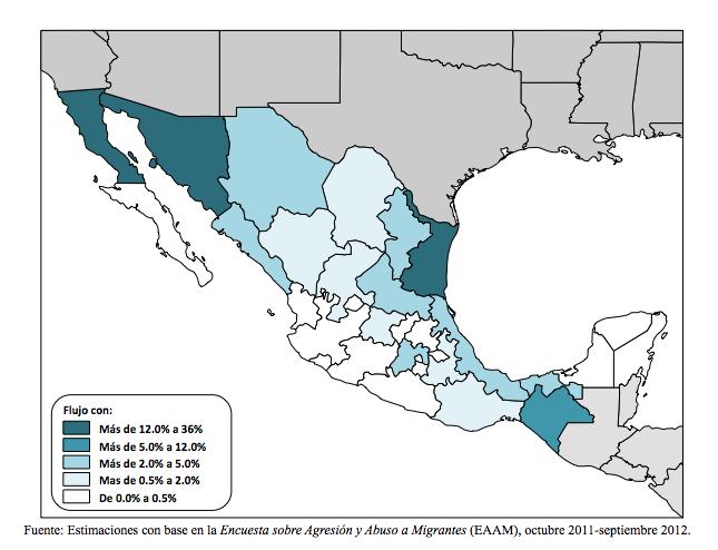 10 PRINCIPALES RESULTADOS Figura 5: Distribución porcentual de los migrantes devueltos por autoridades migratorias que reportaron haber sido víctimas de agresión o abuso en México el año previo a la