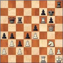 Un elegante sacrificio que permite a las blancas ganar material. 26...Txf6 27.Txf6 Dxf6 28.Cf5+ Dxf5 29.exf5 Th5 30.f6+ [Más precisa era 30.De7 Txf5 31.Rg1] 30.
