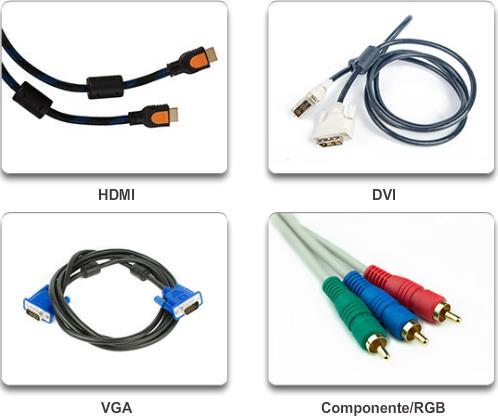 video digitales. Las señales digitales proporcionan video de alta calidad y alta resolución. DVI: transporta señales de video analógicas, digitales o ambas.