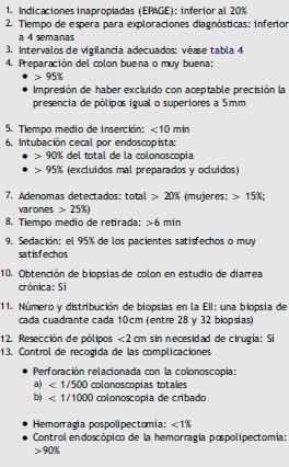 Characteristics of detected polyps by nursing staff: 70% <0.5cm, 100% sessile, 44% localized in left colon, 12% in transverse and 43% in right colon. Conclusions.