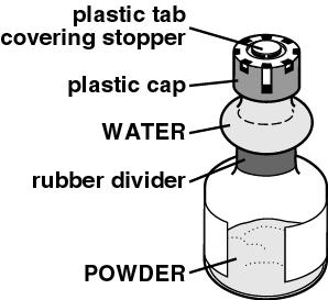 Cómo mezclarlo si el polvo y el agua vienen en un frasco (por ejemplo, Act-O-Vial) Suministros: 1 frasco de polvo de hidrocortisona y agua, toallita de alcohol, jeringa de 3mL y una aguja de pulgadas