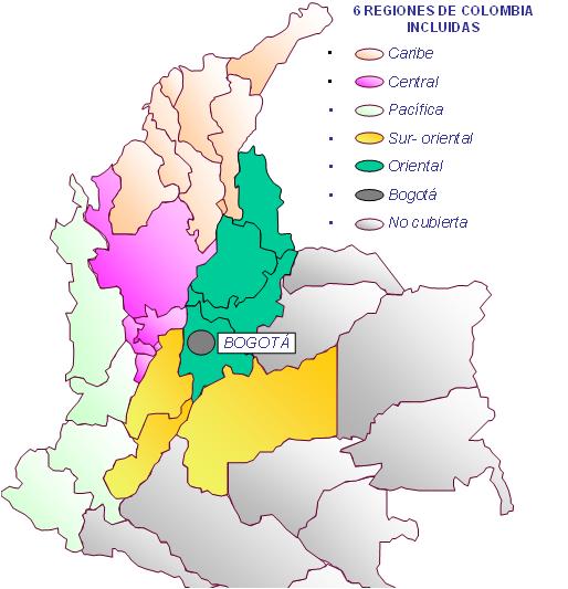 Descripción de la muestra Región BOGOTÁ 23% CENTRAL 21%