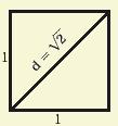 2.2 El problema de los pitagóricos con el número 2 Venimos de decir que los números irracionales no se pueden escribir en forma de fracción.