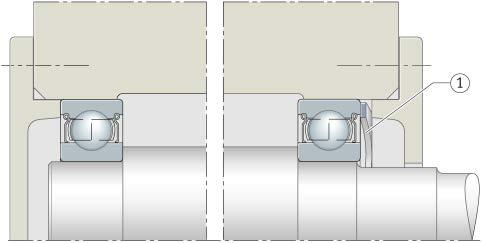 Disposición de los rodamientos Apoyo elástico Las rodaduras ajustadas se obtienen también mediante la precarga con muelles, figura 12. Este tipo de apoyo elástico compensa las dilataciones térmicas.