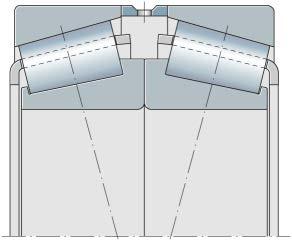 Montaje de tipos especiales En los rodamientos de rodillos cónicos ajustados y en los rodamientos de varias hileras de rodillos cónicos, figura 3 y figura 4, el juego axial