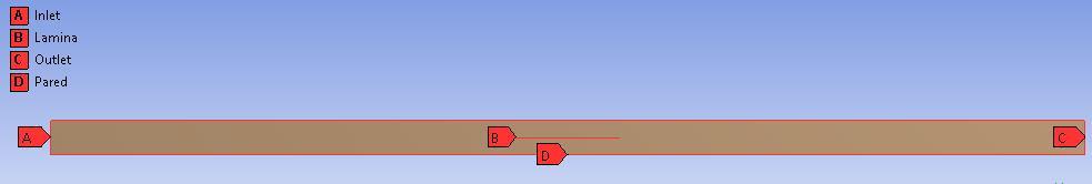 Configuración de la lámina Dimensiones de la sección de la lámina (L mm x H mm) Dimensiones del volumen de control (L mm x H mm) De frente al flujo 120 x 0,4 1200 x 4 De costado al flujo 60 x 0,4 600
