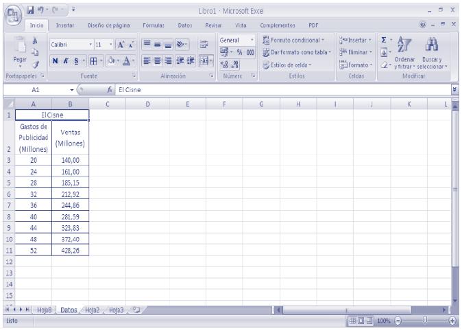ANÁLISIS FINANCIERO 8 Ingresar la tabla de información en una hoja de Excel nueva: Posteriormente se debe habilitar el comando de Análisis de datos, para esto se deben realizar los siguientes pasos: