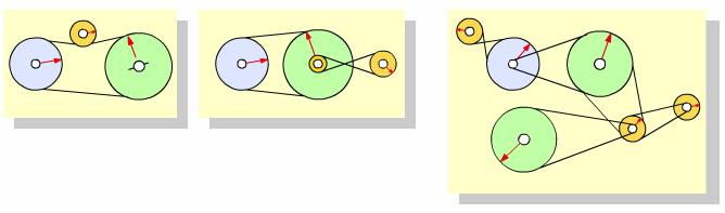 a) Representa el sistema de poleas en dos dimensiones, indicando cuál es la polea motriz y la conducida, y los sentidos de giro mediante flechas.