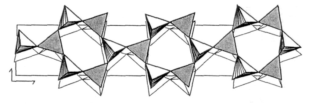 Tridimita de baja α rómbica. : Anillos con configuración oval (O), y ditrigonal (D) Modificación distorsionada de la de alta temperatura, que se forma por debajo de los 150ºC aprox.
