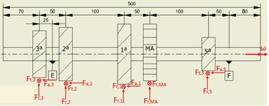 Figura 16. Dimensiones mínimas del eje intermedio 3.2.10.4.