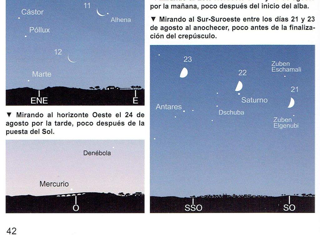 Por ejemplo, el mapa que aparece en abril indica el cielo visible en Castellón la primera semana de marzo a las 2:00 T.U. (que será visible en Madrid a las 2:15 T.U. o lo que es lo mismo, a las 3:15 Hora oficial).