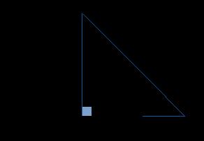 PÁGINA: 8 de 12 d) Qué tipo de triángulo es el que forman las diagonales de las caras del cubo que muestra la figura? Justifica tu respuesta. E).