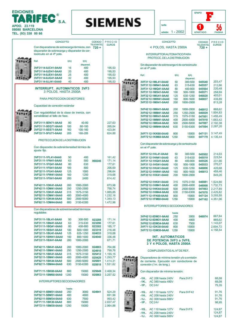 4. INTERRUPTORES AUTOMÁTICOS Catálogo con precios de la selección de los interruptores automáticos, los seleccionados para la protección