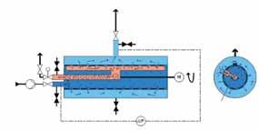 Auslauf / outlet Rejekt / reject PROS DE HAWLE-OPTIFIL + Tamaño del tamiz de 1µm a 150 µm DN 100 / DN 150 FILTRACIÓN El líquido no filtrado es transportado a la cámara P1 a través del tubo de entrada