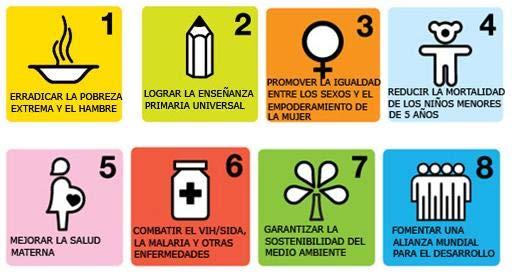 Los Objetivos de Desarrollo del Milenio (ODM) México se comprometió en el año 2000, al igual que 189 naciones, a cumplir los 8 objetivos y 21 metas de los ODM.