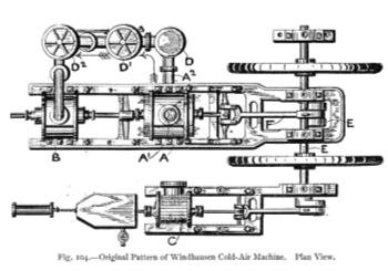 Franz Windhausen, prusiano (1829-1904), diseño una máquina de aire en ciclo cerrado en 1868, a cual