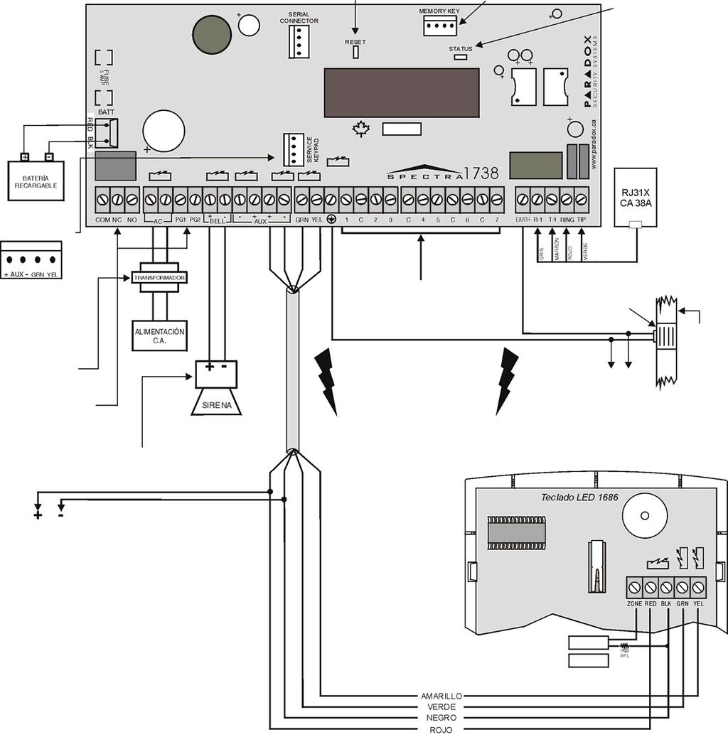 Diagrama de la Placa de Circuito Impreso de Spectra 1738 Aviso: Desconectar la batería antes de cambiar el fusible. Puente de Reset Llave de Memoria Paradox LED de Estado Parpadeo cada seg.