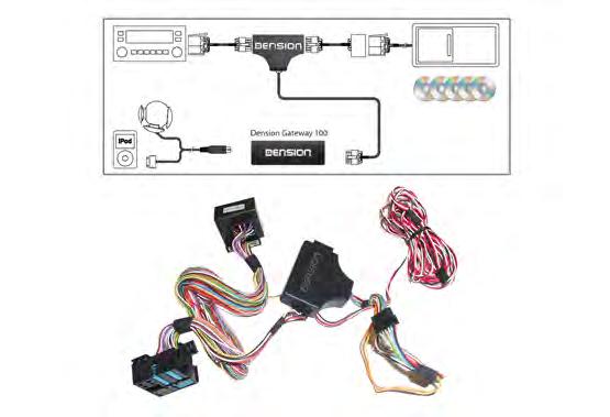 reproductor MP3 o dispositivo USB en vehículos con sistema de fibra óptica y a la vez hace posible mantener el cargador de