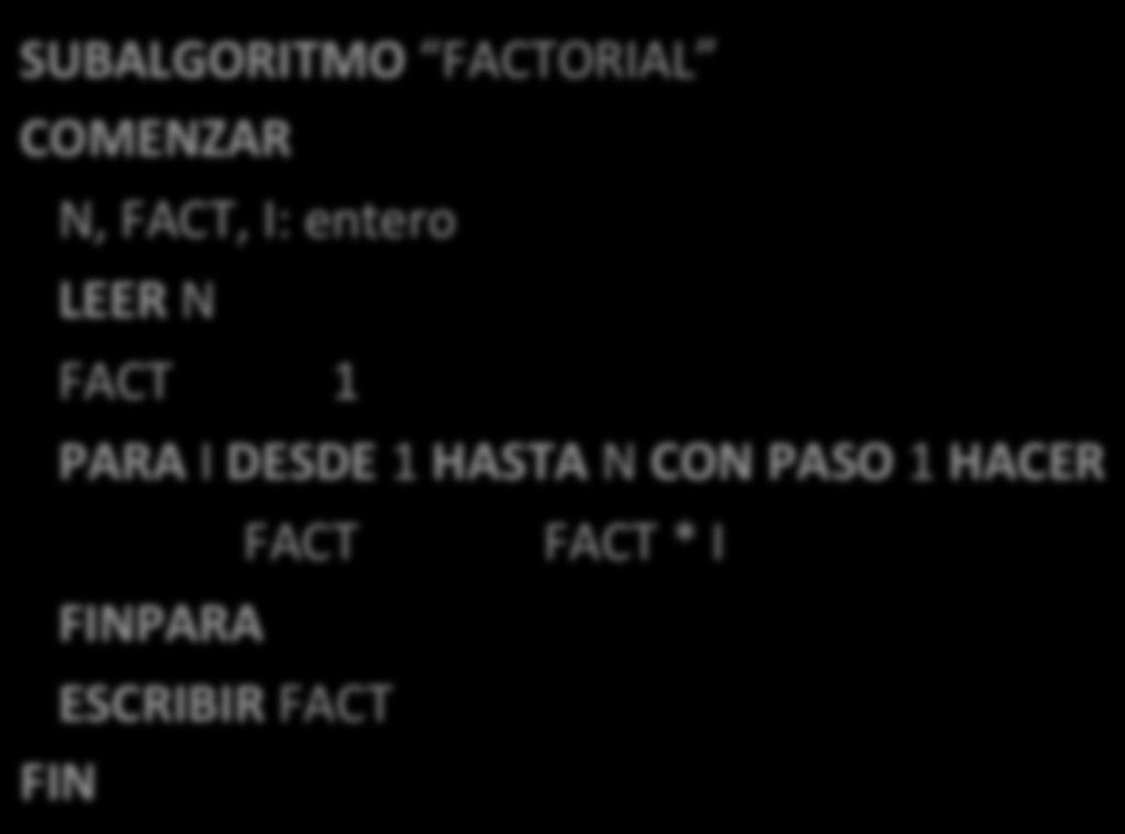 HACER FINPARA FACT ESCRIBIR FACT FIN FACT * I Programa Principal Función 10 F. de la F.