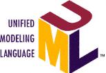 UML Unified Modeling Language (Lenguaje unificado de modelado) Mitos sobre UML UML es un lenguaje de programación