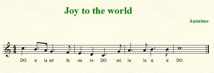 Do Do Do formando un triángulo perfecto. Podríamos decir, entonces, que Do es la nota alrededor de la cual se construye la melodía, la nota que tiene el control, la Gran Jefa de las notas.