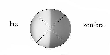 D S Figura 2 Cuando incide un rayo P en el punto I, con un ángulo de incidencia menor de 90 (Figura 2), forma dentro del prisma un ángulo de refracción L menor que el límite (L).