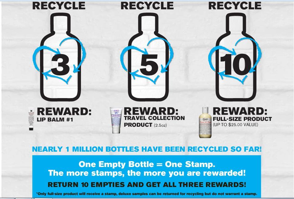 Respuesta de la industria estadounidense Sobre el empaquetado algunas alternativas utilizadas por las empresas son recipientes o frascos elaborados al 100% con material reciclable, al igual que el