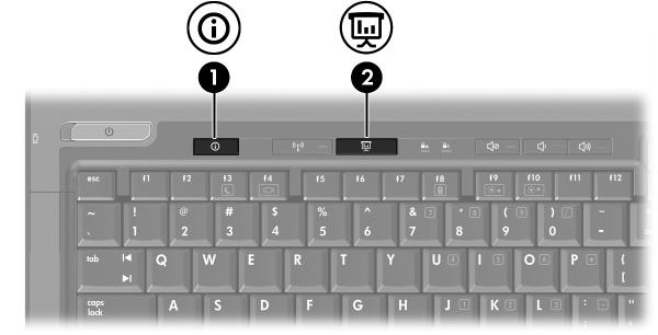 Quick Launch Buttons de HP (sólo en algunos modelos) Utilice los Quick Launch Buttons de HP para abrir los programas utilizados más