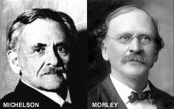 El frustrado experimento de Michelson & Morley (1887): No hay