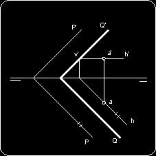 Para trazar por un punto A una recta R paralela a un plano P dado, dibujamos una recta cualquiera S contenida en el plano y por el punto A dado, trazamos la paralela R a la recta S (Fig. 10).