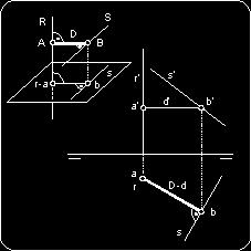 Si una de las rectas, por ejemplo la R, es perpendicular al plano horizontal de proyección, las perpendiculares a dicha recta son todas paralelas a dicho plano.