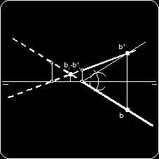 Para determinar las partes vistas y ocultas de una recta debemos considerar la posición de las trazas.