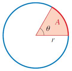 El área de un circulo es igual al valor de su radio elevado al cuadrado multiplicado por π.