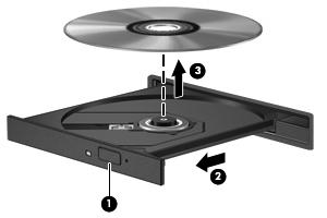Extracción de un disco óptico (CD o DVD) Hay dos formas de extraer un disco, dependiendo de que la bandeja para medios abra normalmente o no. Cuando la bandeja para medios abre 1.