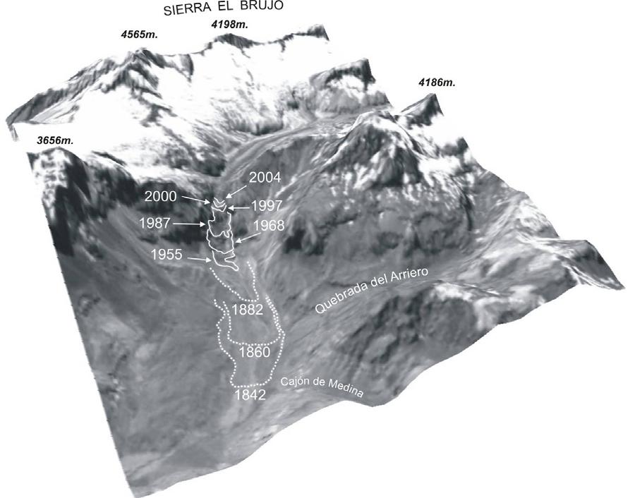 Figura 2: Fechas estimadas de las posiciones frontales del Glaciar Cipreses en la cuenca del río Cachapoal, Chile, reconstruidas mediante documentos históricos, iconografías, fotografías áreas e